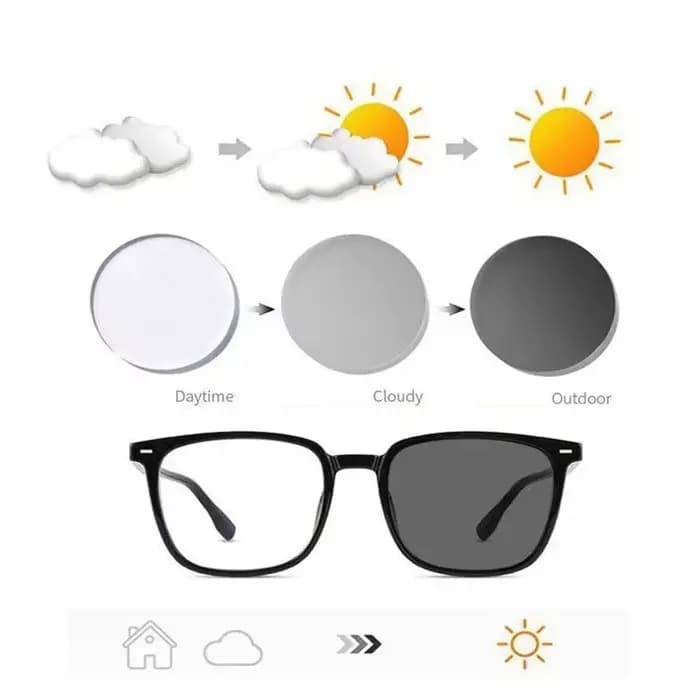 Lunettes photochromiques Anti-Radiation à monture carrée Ultra légère, lentille remplaçable pour fem