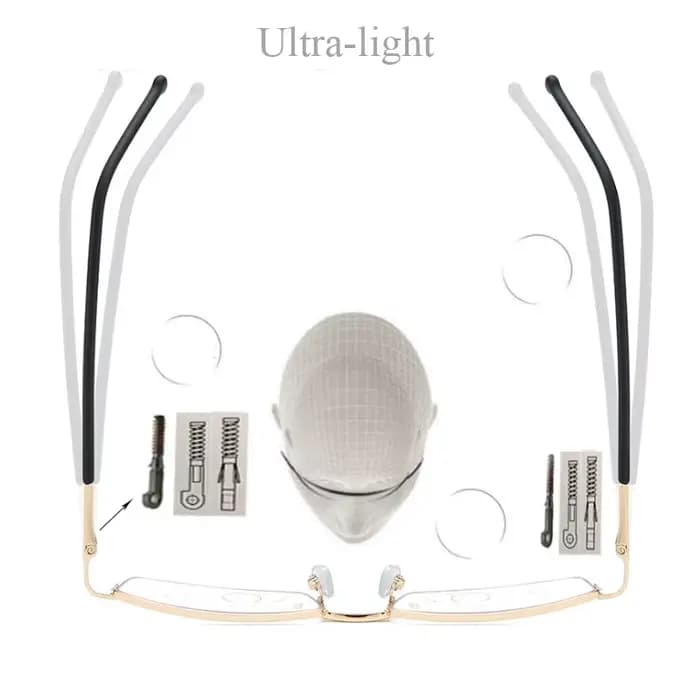 Lunettes de lecture multifocales progressives à zoom intelligent pour hommes et femmes, Anti rayons 