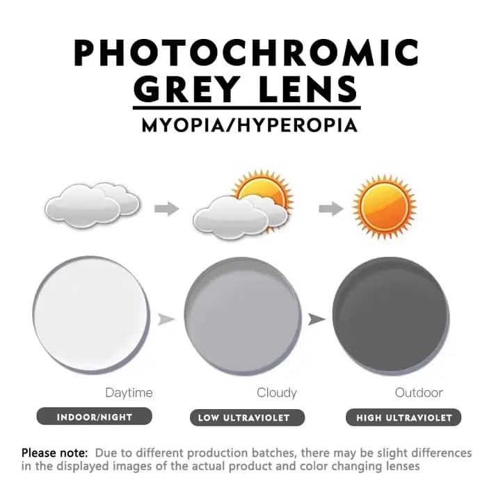Une paire de lentilles optiques photochromiques multifocales progressives en résine CR-39, pour myop