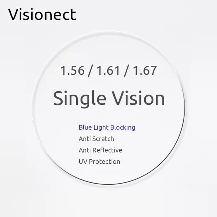 Visionect 1.56 1.61 1.67 lentilles de Prescription à Vision unique bloquant la lumière bleue pour lu