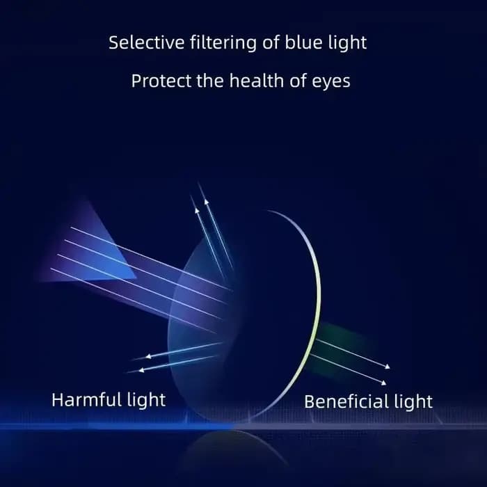 VICKY Anti-lumière bleue Anti-éblouissement myopie hypermétropie lentilles de Prescription personnal