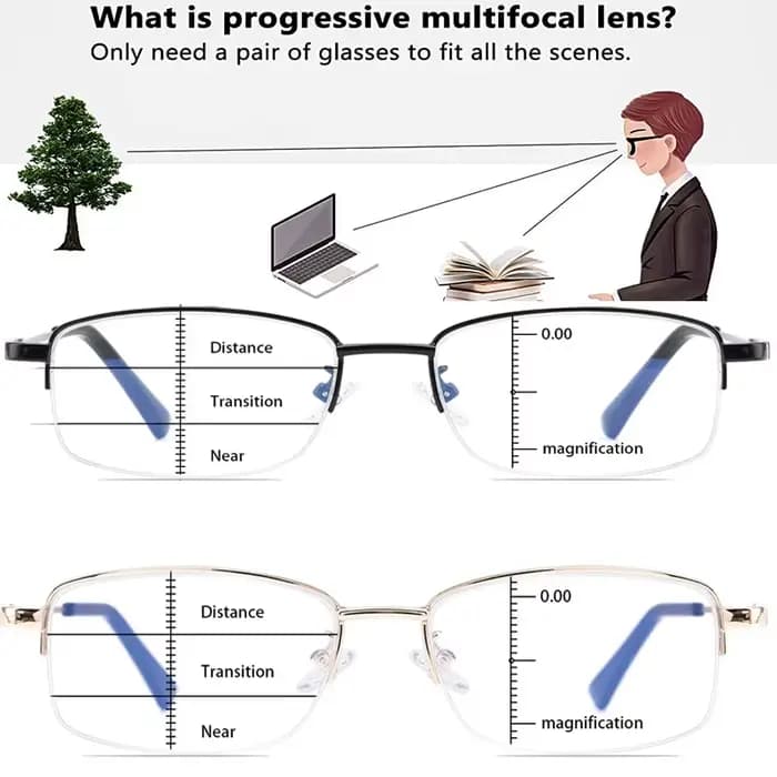 Lunettes de lecture multi-focus progressives pour ordinateur, blocage de la lumière bleue, charnière