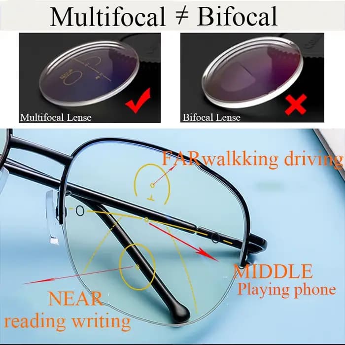 Lunettes de lecture multifocales progressives à zoom intelligent pour hommes et femmes, Anti rayons 