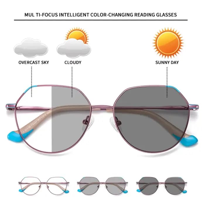 VKYEE géométrie photochromique Anti lumière bleue femmes lunettes de lecture pour myopie hypermétrop