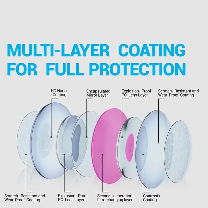 Kapvoe lunettes de soleil de cyclisme vtt vélo Protection UV400 lunettes de sport de plein air homme