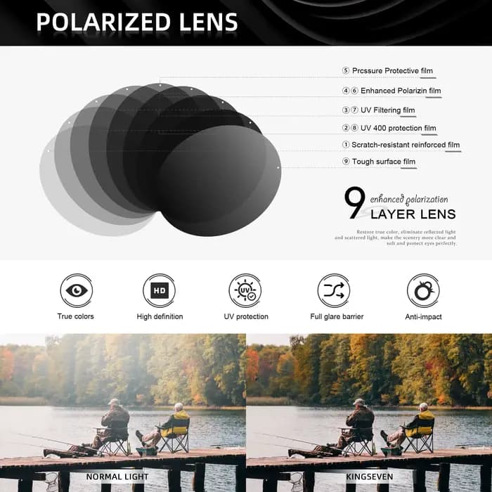 KINGSEVEN Original classique pilote hommes lunettes de soleil polarisées UV400 luxe rétro conduite l
