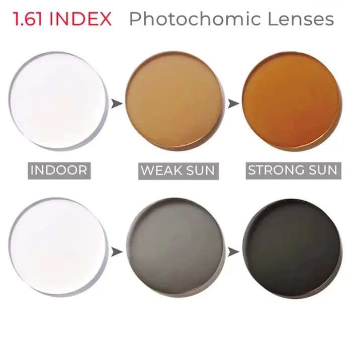 Eatra-Lunettes photochromiques fines avec changement de lentille, verres gris et marron, myopie, hyp