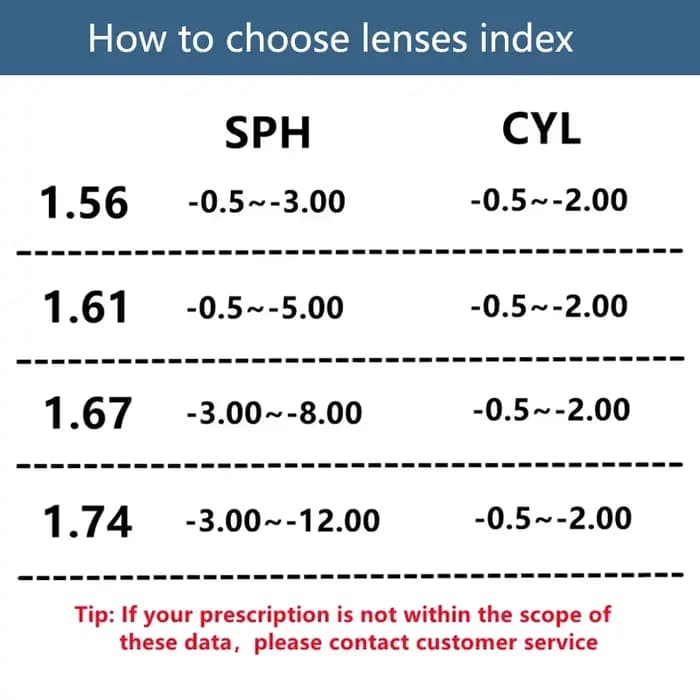Lunettes rondes pour enfants de 6 à 11 ans, monture personnalisée en Silicone TR, lunettes de Prescription pour garçons et filles, lunettes myopes et hyperopes