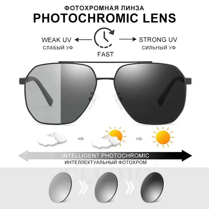 Lunettes de soleil photochromiques classiques pour hommes et femmes