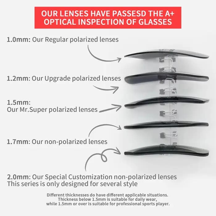 Xyqrenrr lentille de remplacement polarisée ajustement Ray-Ban Meta Wayfarer RW4012 50MM/53MM largeur Version lunettes intelligentes-anti-rayures