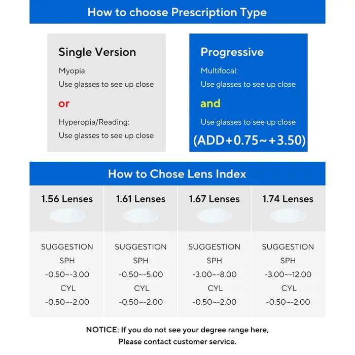 Lunettes de vue progressives HEPIDEM