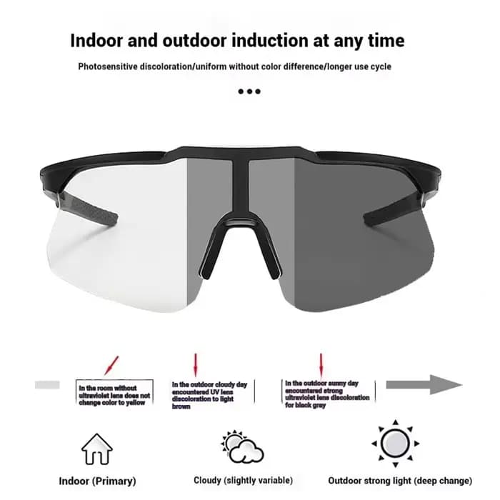 Lunettes de soleil de cyclisme en plein air pour hommes et femmes