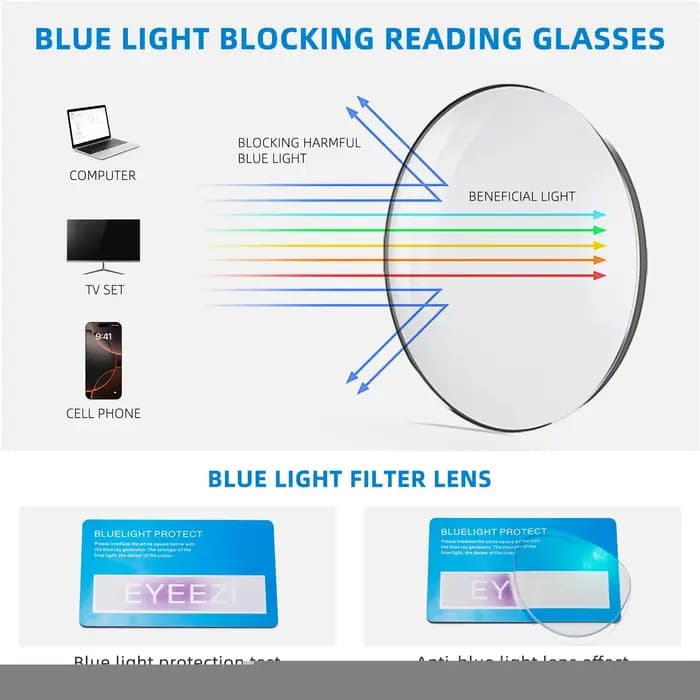 Lunettes de lecture carrées pour hommes et femmes