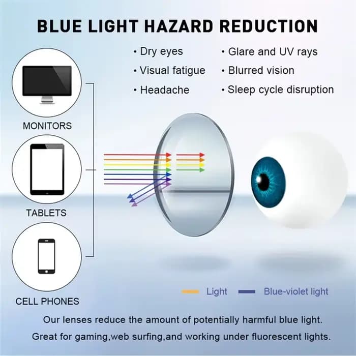 Lunettes de soleil personnalisées avec verres de prescription