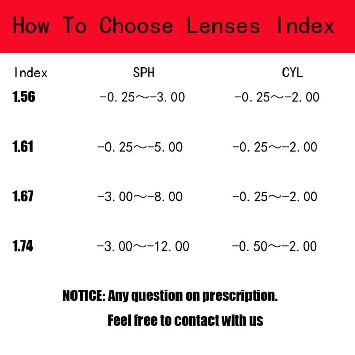 1.56 1.61 1.67 1.74 gratuit-de multifocal progressif Prescription optique lunettes lentilles 1 paire de lentilles