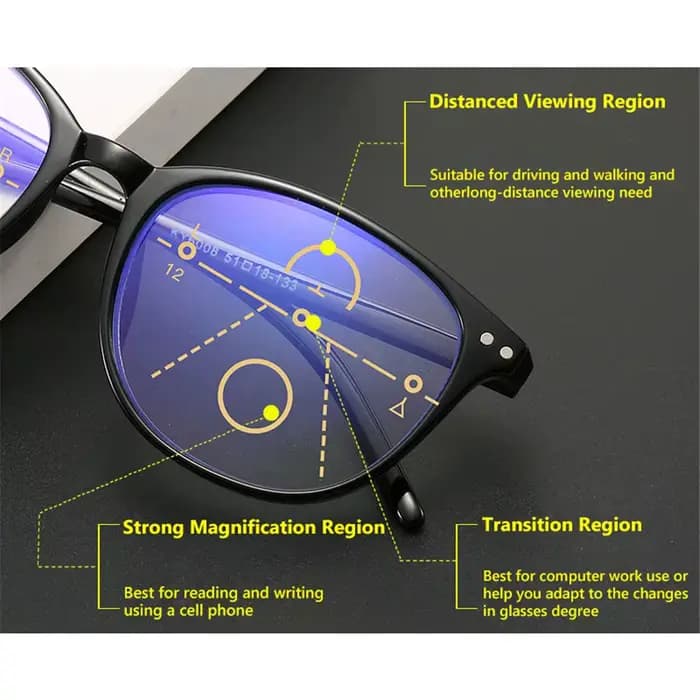 Lunettes de lecture multifocales anti-lumière bleue See Near & Far pour femmes et hommes