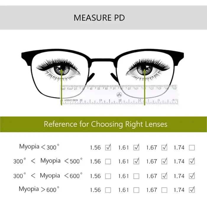 RBENN lunettes multifocales progressives CR39