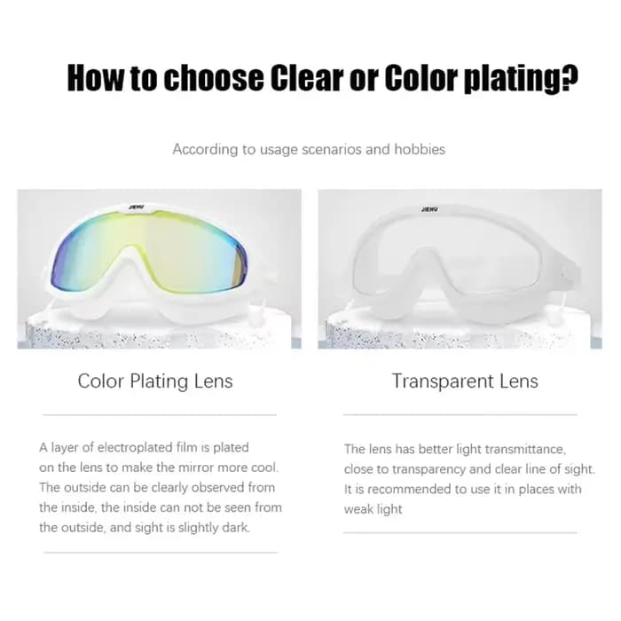 Lunettes de natation pour myopie