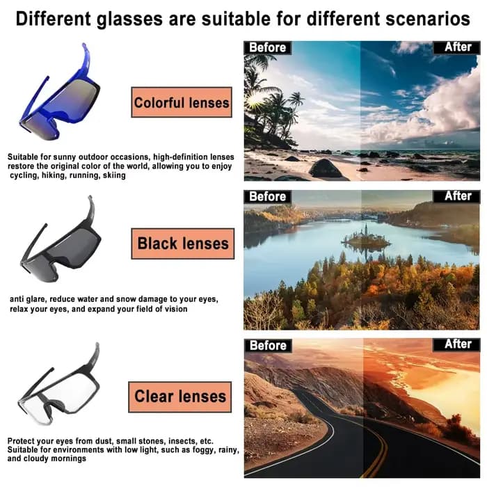 Giant 【Qualité professionnelle】 Lunettes de soleil de pêche à vélo – Protection UV