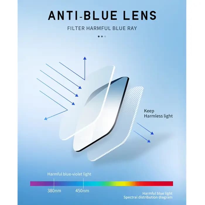 Lunettes classiques carrées anti-lumière bleue 2026 pour hommes