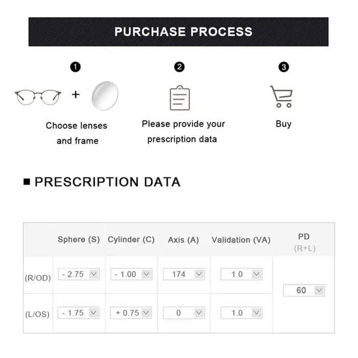 Lentilles de lunettes de délinquants