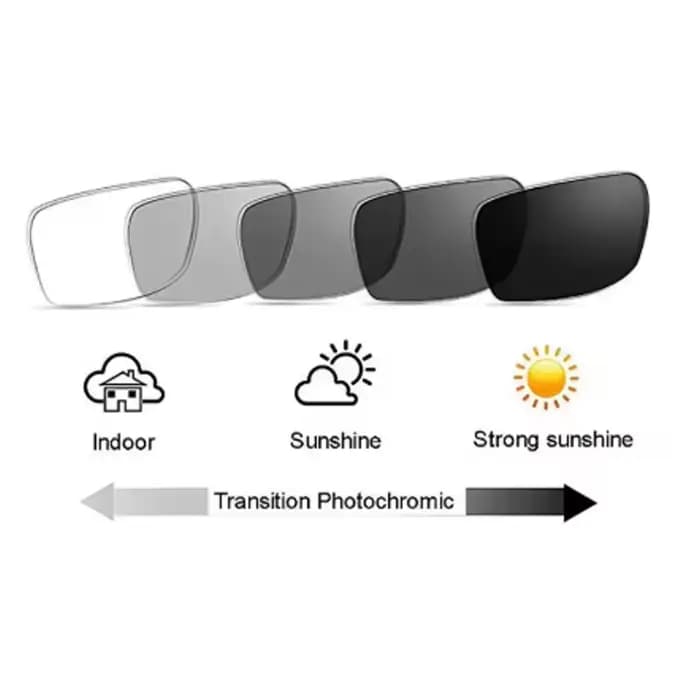 Lunettes presbyopes à changement de couleur