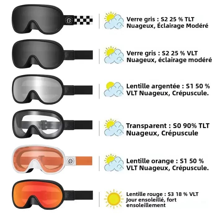 BOLLFO lunettes de moto photochromiques Anti-buée Protection UV cyclisme MX ATV vtt hors route motoneige