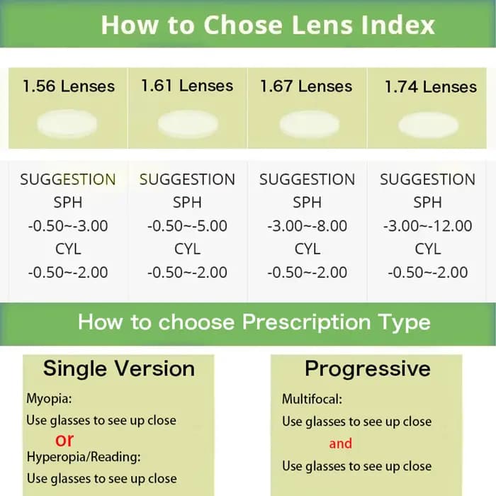 AIREIGHT – lunettes de vue carrées en acétate, taille M, à clipser, pour hommes, myopie, UV400, verres progressifs