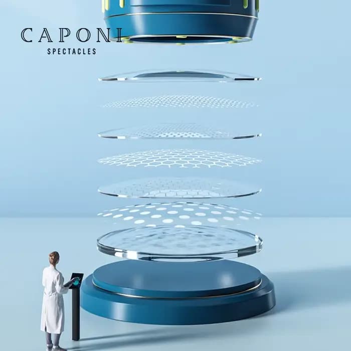CAPONI Lentilles transparentes 1.56 1.61 1.67 1.74 sur ordonnance
