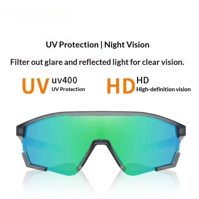 Lunettes de soleil polarisées sur ordonnance