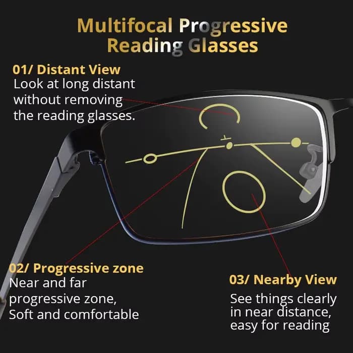 Lunettes de lecture photochromiques progressives