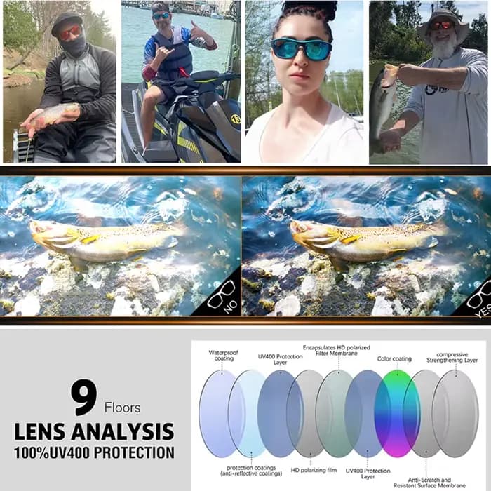 Lunettes de soleil polarisées haute définition pour hommes et femmes