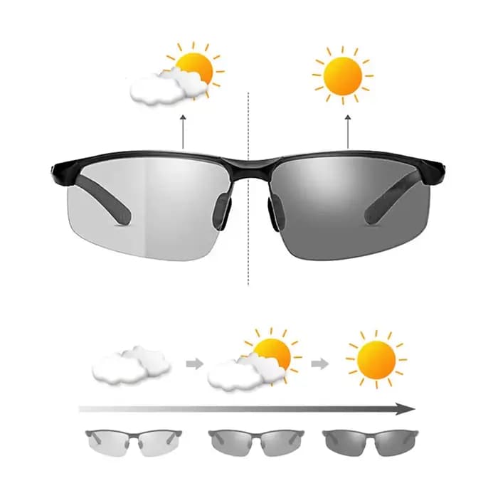 AOWEAR lunettes de soleil photochromiques hommes polarisées jour nuit conduite lunettes de haute qua