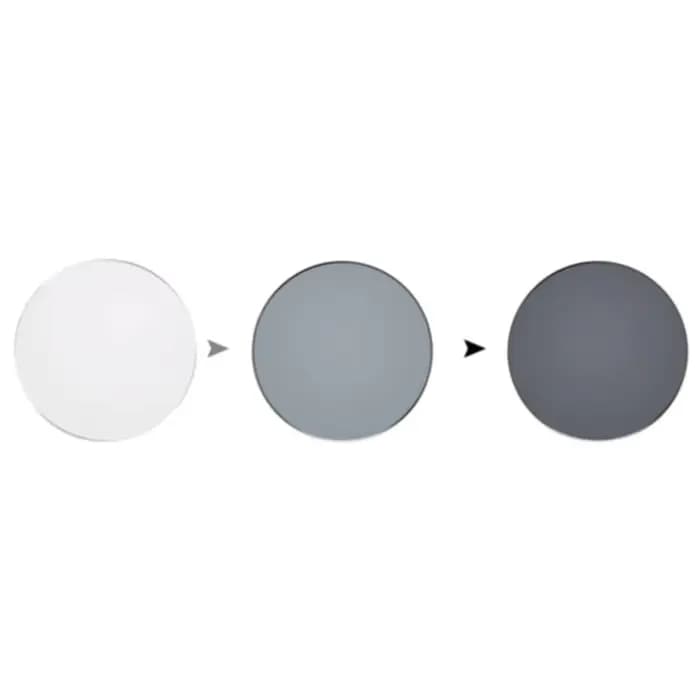 1.56 1.61 1.67 1.74 CR-39 lentille de Prescription optique résine asphérique myopie hypermétropie HM