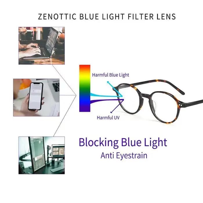 ZENOTTIC unisexe ultraléger acétate lunettes rondes Anti lumière bleue bloquant les lunettes d'ordin