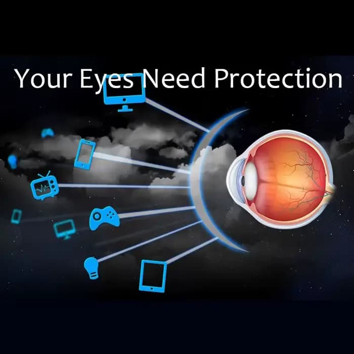 Handoer 1.61 lentille optique de Vision unique de Protection Anti-rayon bleu pour lentilles d'ordina