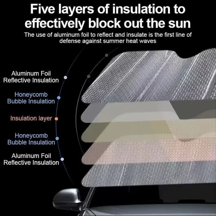 Pour Mercedes Benz classe SLK R171 R172 2004 ~ 2020 couverture de pare-soleil de voiture réflecteur pare-soleil visière argent rétractable Protection de voiture