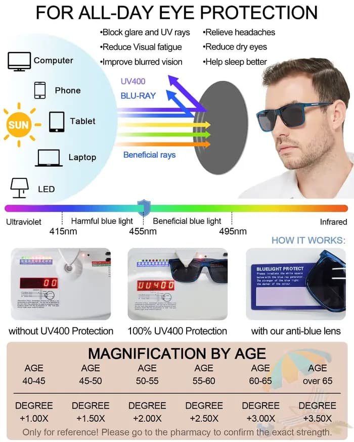 Grandes lunettes de soleil carrées pour hommes