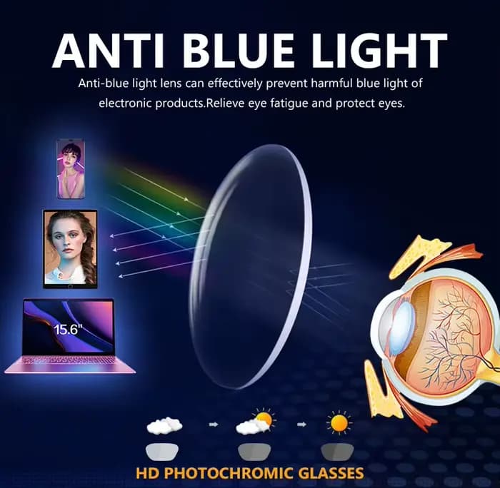 Lunettes rondes Anti rayons bleus pour hommes et femmes