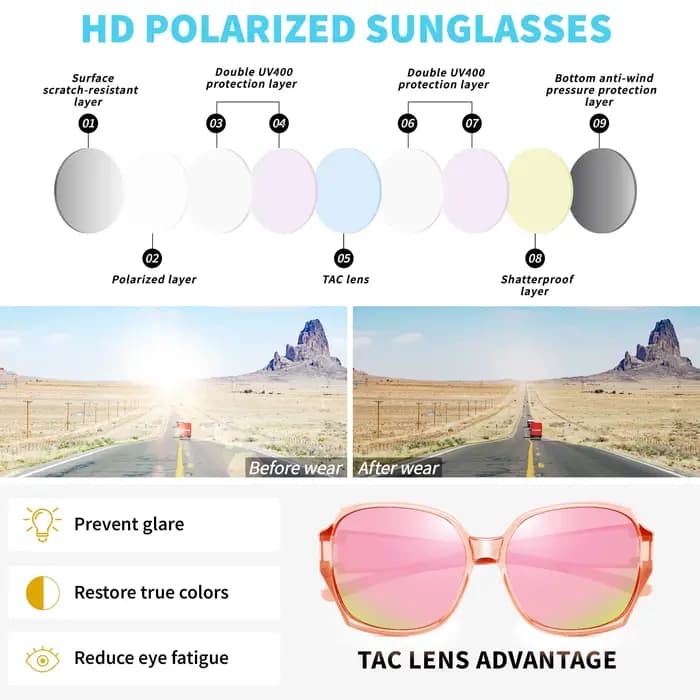 Lunettes de soleil surdimensionnées à porter par-dessus