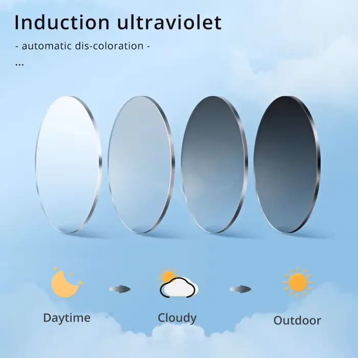 Lunettes de soleil photochromiques femmes marque Designer lunettes yeux de chat luxe Transparent zéro dioptrie lunettes intérieur/extérieur lunettes 2025