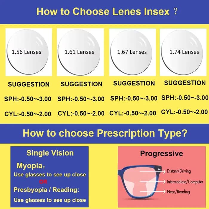 Lunettes de Prescription Anti-lumière bleue pour femmes et hommes, pour ordinateur/téléphone, vie quotidienne, tendance, lecture, myopie, TR90, carrées