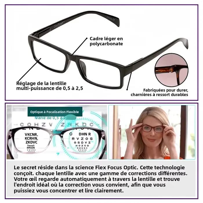 Lunettes de lecture à mise au point automatique, anti-lumière bleue, vision auto-ajustable de 0,5X à 2,5X pour hommes et femmes