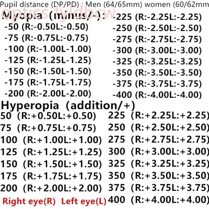Lunettes de sport pour hypermétropie -75 -200 -225 -250 +100 +150 +175 +200