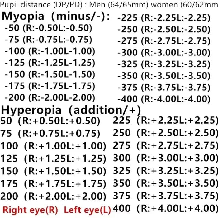 100 -125 -150 myopie lunettes à lumière polarisée