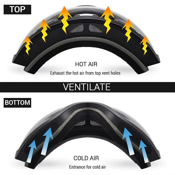 Lunettes de ski, Sports de neige d'hiver avec masque de ski Anti-buée à Double lentille