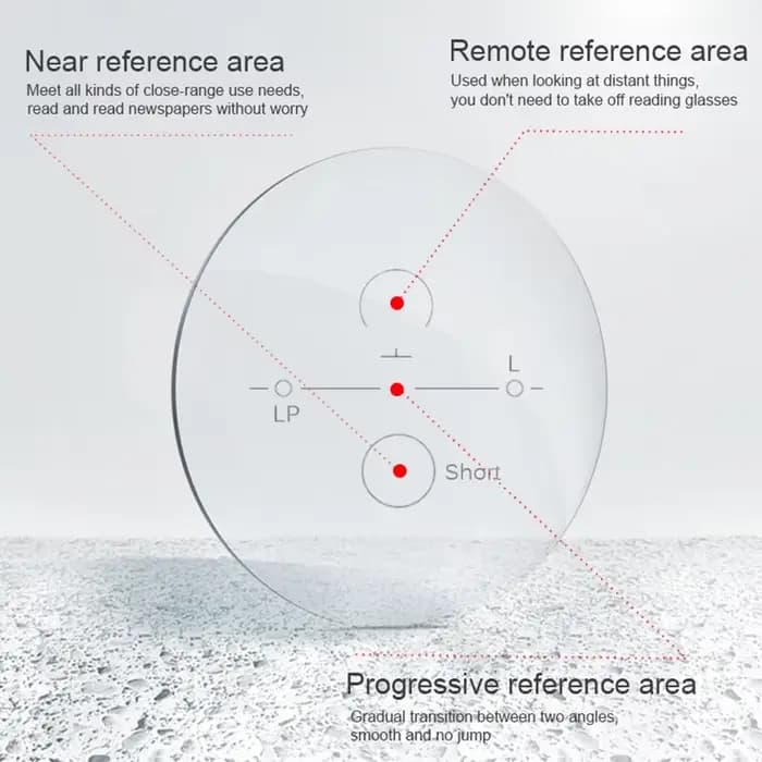 CLLOIO lentilles multifocales progressives 1.56 1.61 1.67 1.74 Anti lumière bleue HD bifocale optique Prescription myopie hypermétropie lentille