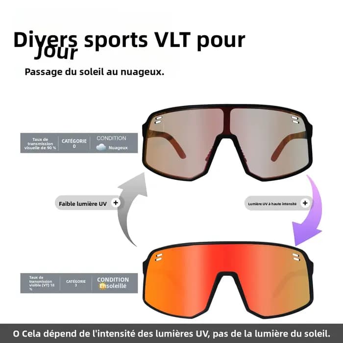 BOLLFO lunettes de soleil polarisées pour femmes et hommes coloré photochromique cyclisme équitation sport Protection