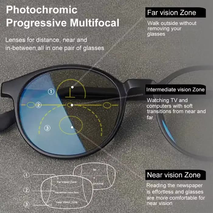 Lunettes de lecture photochromiques à monture ronde pour hommes
