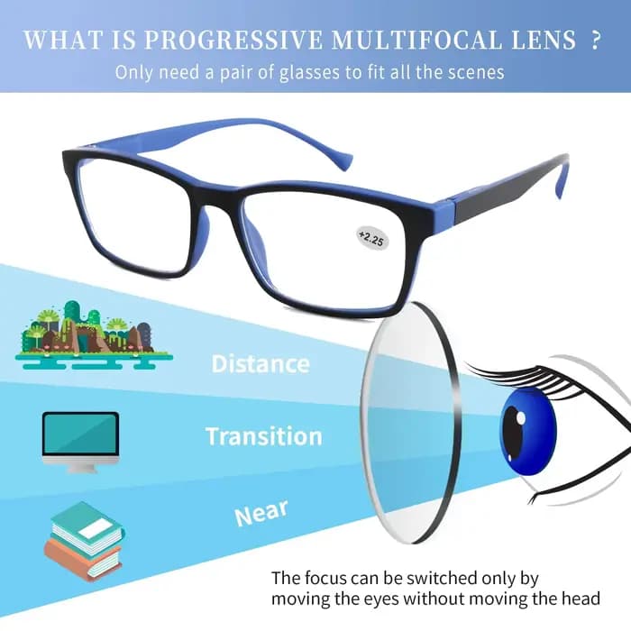 Lunettes de lecture pour hommes et femmes